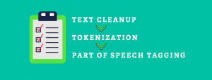 text analysis-unstructured text processing steps 