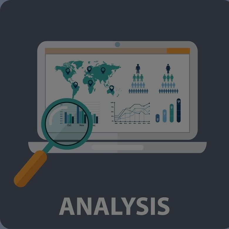 What are the Industry Applications of Text Analysis?