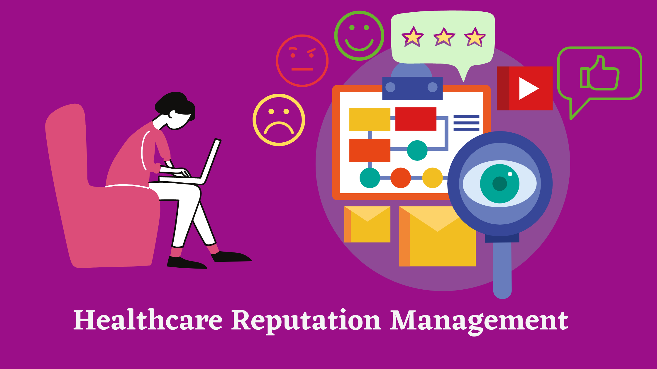 healthcare reputation management with text analysis