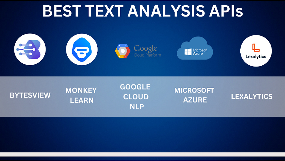 best text analysis APIs