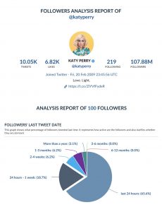 FollowersAnalysis a Twitter tool