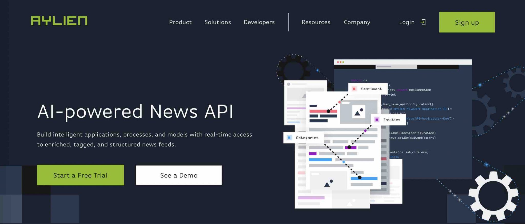 The 10 Best Sentiment Analysis Tools In 2022 Text Analysis And Sentiment Analysis Solutions 