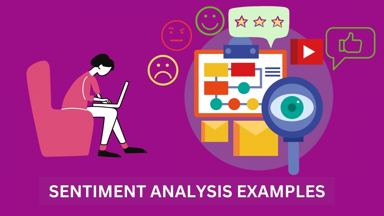 SENTIMENT ANALYSIS EXAMPLES